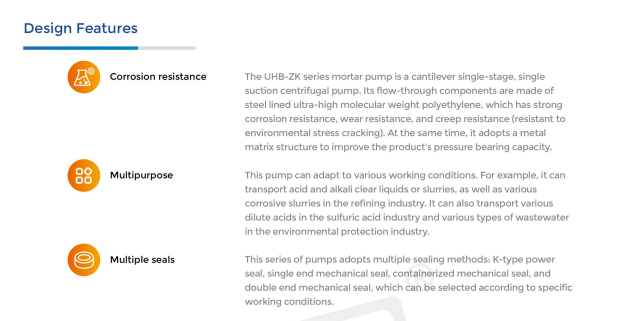 UHB-ZK65/30-20 Mortar Process Pump